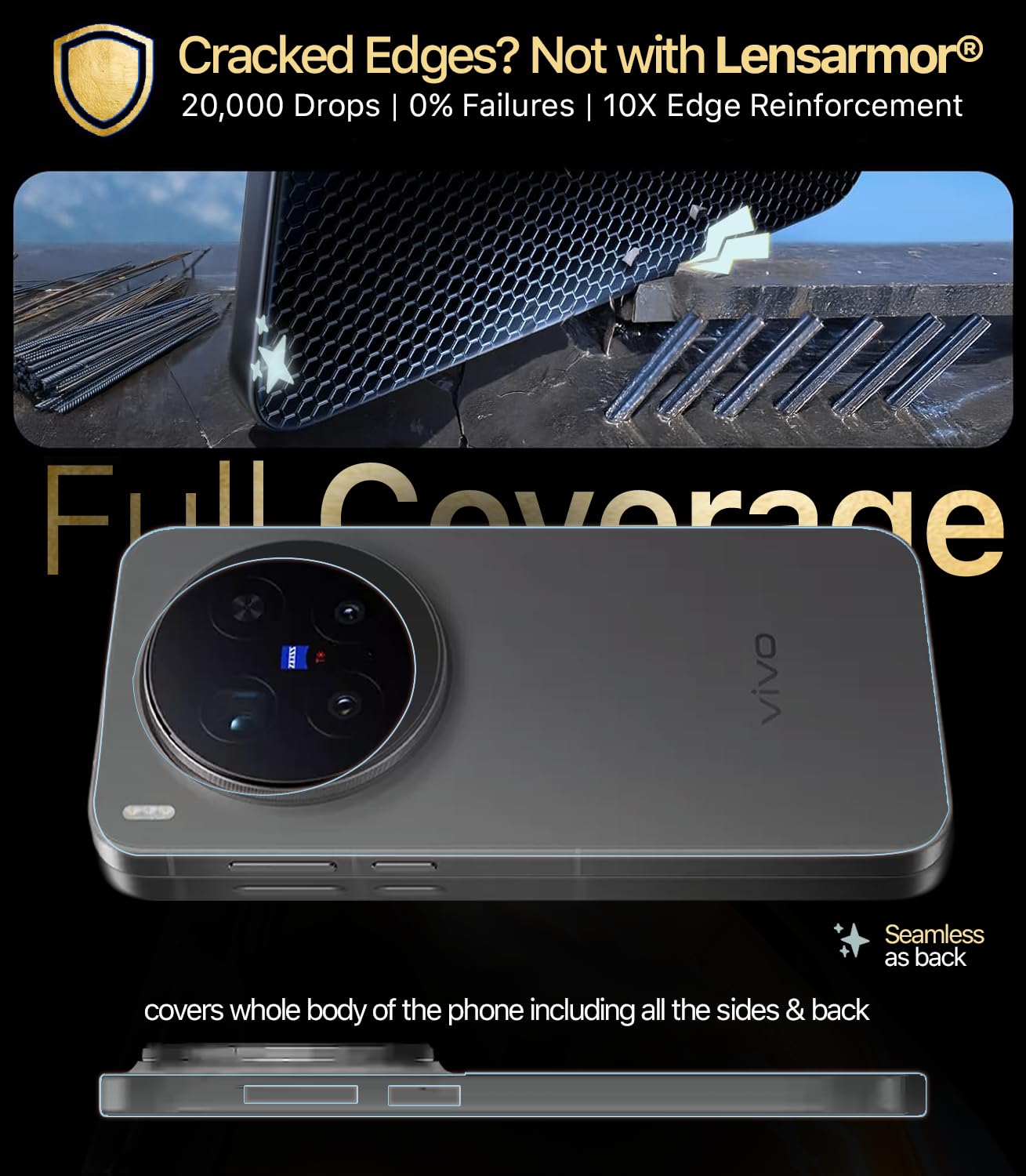 Lensarmor Vivo X300 Pro Back Membrane Protector (2 Pack) – Premium Matte Skin Film, Bubble-Free, Scratch Resistant, Case Friendly