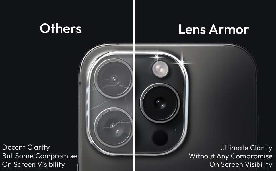 Iphone 15 Pro 2 Pack Camera Lens Protector