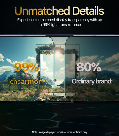 Lensarmor Easy-Fit Tempered Glass Screen Protector for iPhone 17 Air (2 Pack) – 9H Military Grade, HD Clear, Installation Frame Included